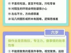 -金色雨林感统训练·专注力·语言认知·心理沙盘(天通苑校区)