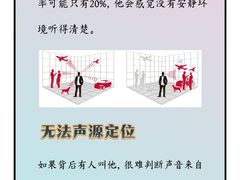 -宁耳听力助听器奥迪康峰力西门子斯达克(静安闸北店)