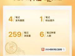 -洪福龙虾