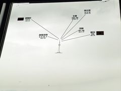 -中央电视塔旋转餐厅