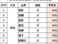 -中西名菜(增城万达广场店)