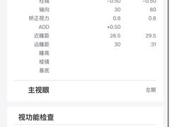 -毛源昌眼镜(杭州庆春东路店)