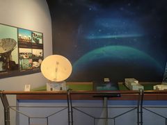 -上海电信博物馆