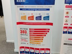 -菠萝国际教育专注Alevel·IGCSE·IB·AP·托福雅思培训辅导(静安校区)