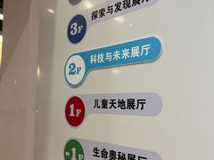-佛山科学馆