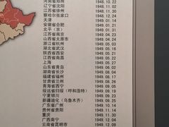 -齐齐哈尔市博物馆