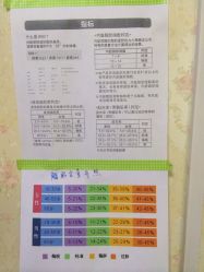 -维纳斯专业减肥