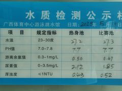 -广西体育中心-游泳馆