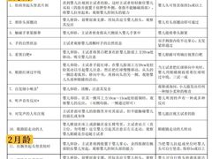 -昂立青少儿成长中心(普陀中潭校区)