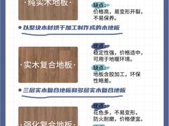 -居丽装饰空间设计(总部)