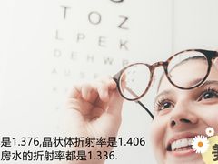 -华彬眼镜专业渐进配镜(潘家园店)