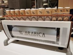 -% Arabica阿拉比卡咖啡烘焙工坊