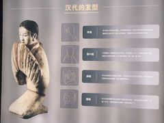 -汉景帝阳陵博物院