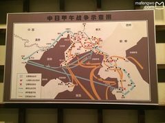 -沈阳“九·一八”历史博物馆