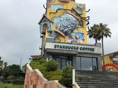 -信不信由你博物馆