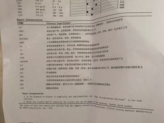 -伟伟宠物医院·CT影像中心·瑞派犬猫综合性门诊(汉口总院)