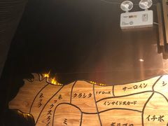 -黑牛の店·和牛烧肉(合生汇店)