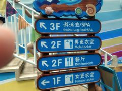 -青岛东方影都融创水世界