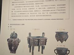 -洛阳古墓博物馆