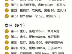 -居丽装饰空间设计(总部)