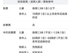 -邯郸海洋世界