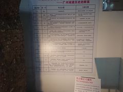 -南越王博物院(王宫展区)