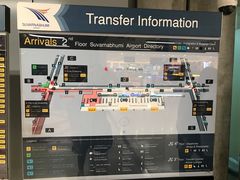 -曼谷素万那普国际机场