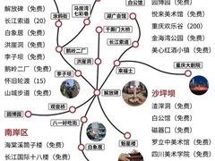 -芈重山老火锅(洪崖洞店)