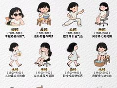-LANN I 蘭 泰式古法按摩(徐家汇城开YOYO店)