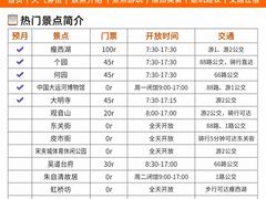 -陈记菜馆·非遗淮扬菜(东关街教场店)