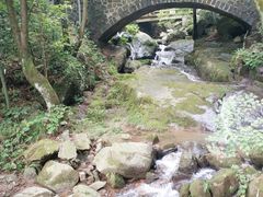 -藏龙百瀑风景区