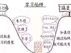 -博沃思·专注力·心理咨询·家庭教育(世豪中心)
