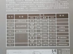 -上海市龙华烈士陵园