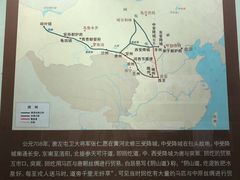 -包头博物馆