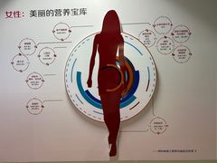 -汤臣倍健透明工厂景区