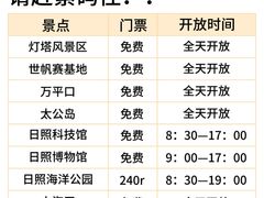 -巧克力渔家.小船海鲜家常菜(万平口店)