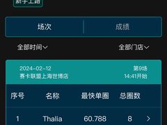 -赛卡联盟卡丁车馆(上海世博店)