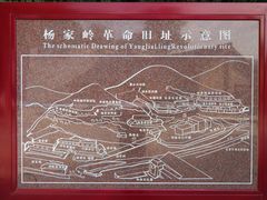 -延安杨家岭革命旧址