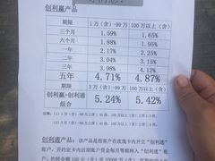 -盛京银行(北京官园支行)