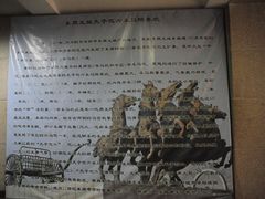 -洛阳周王城天子驾六博物馆