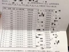 -国药中服免税(北京坊店)