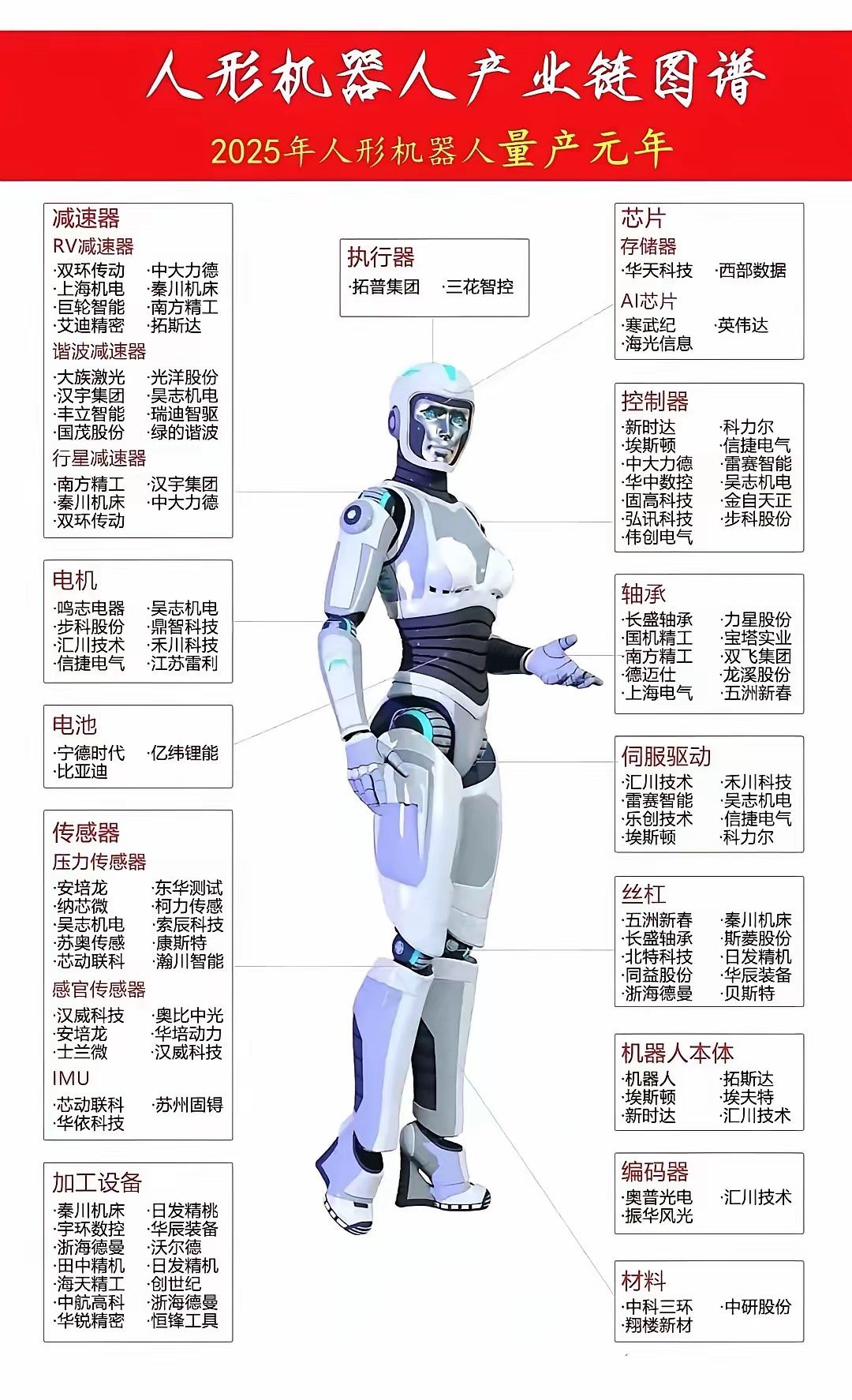 u8.com官网-以应用为牵引加速人工智能落地
