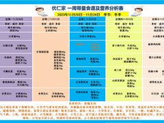 -优嘉托育·早教(宁波宏泰广场店)