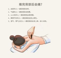 -姜美堂·蒸姜除湿の纤体美颜馆