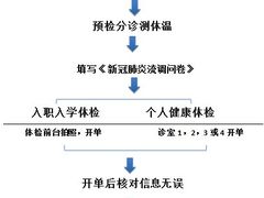 -中山大学附属第三医院(天河院区)