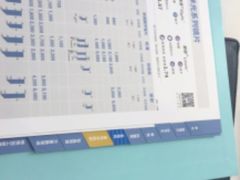 -造寸眼镜·蔡司官方授权店(东门店)