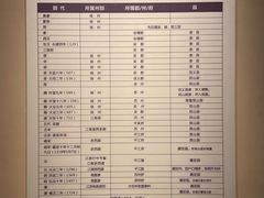 -嘉定博物馆