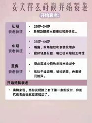 -S庆熙美学皮肤管理