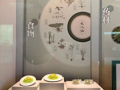 -中国湿地博物馆