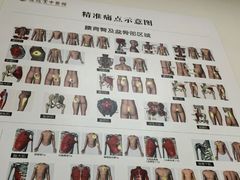 -通透堂中医·精准推拿(旗舰店)